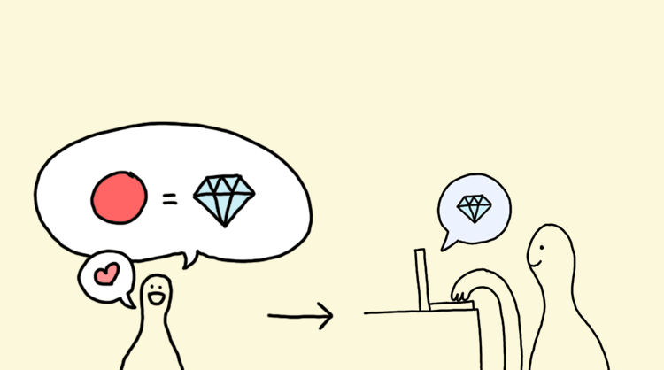 2 types of criticism